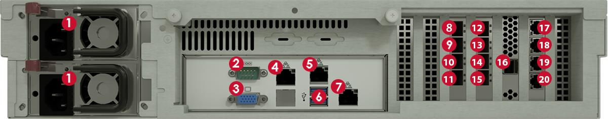 Rear view of NX 5500 rear panel showing power supplies, fan modules, and a central area with numbered red callouts indicating ports 1 through 20