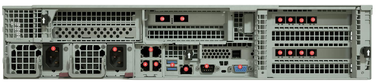Rear view of the appliance showing power supplies, ports, and labeled components.