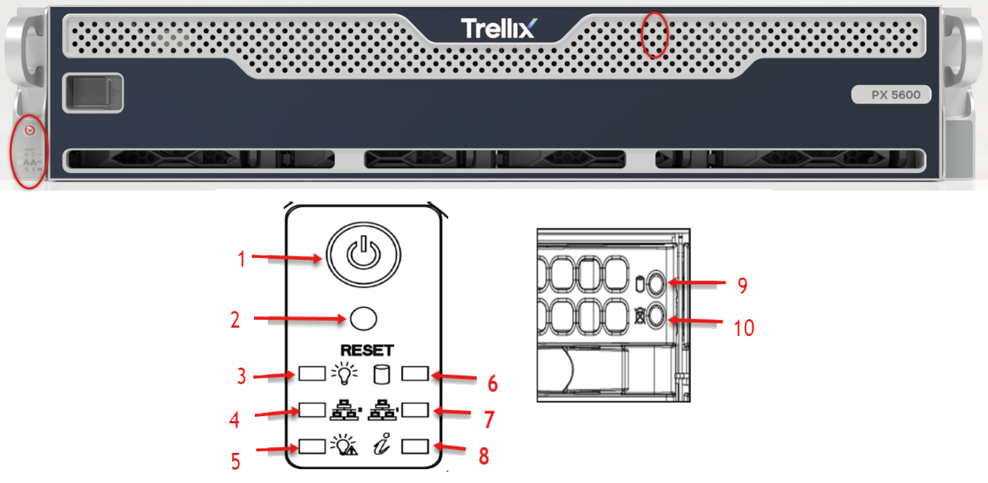 Close-up front view of the PX 5600 with red circled indicators highlighting front-panel items