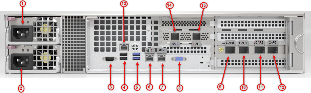 Rear view photograph of PX 5600 showing power supplies, ports, and numbered red callouts pointing to each component