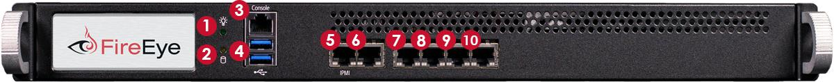 Front view of a FireEye appliance showing labeled ports and LEDs across the front panel