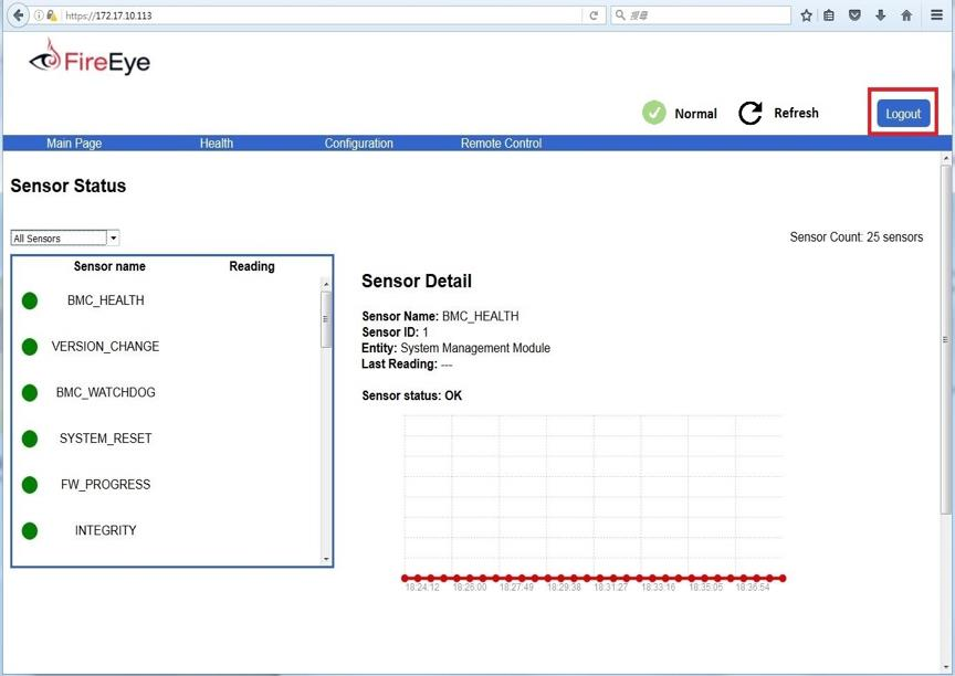 Screenshot of the IPMI web interface (FireEye) showing the Sensor Status list on the left and Sensor Detail panel on the right; the browser window's top-right corner highlights a blue Logout button within a red outline.