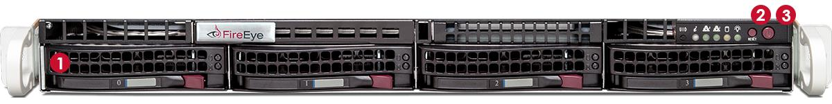 Front view of the FireEye PX 1040EXT20 showing drive bays, status LEDs, and numbered callouts for front-panel components.