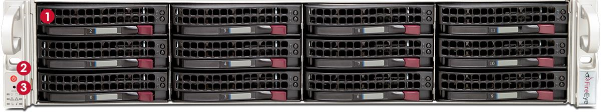 Front view of the FireEye PX 2004ESS24 showing the full array of drive bays and left-side control panel with red numbered callouts labeled 1, 2, 3