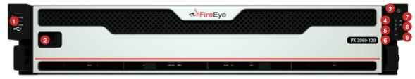 Front view of the PX 2060 appliance showing bezel and front panel with numbered red callouts indicating USB ports, bezel release, power button, HDD LED, power LED, information LED, ether1 LED, IPMI LED, and reset button
