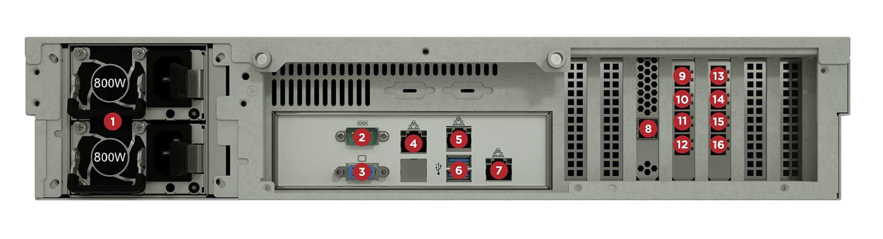 Rear view of the appliance showing two power supply fans on the left, a central I/O panel with numbered ports, and multiple SFP+ capture ports on the right; red numbered labels indicate port positions.