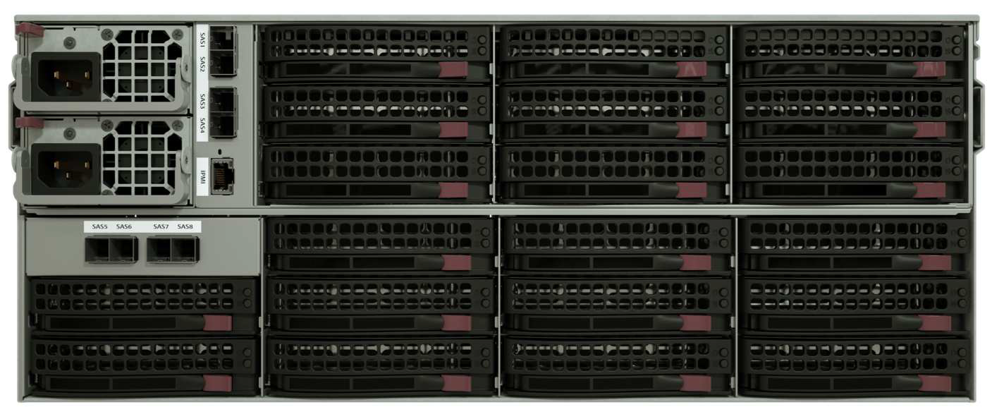 Rear view of the SX 5000 appliance showing power supply units, SAS ports, IPMI/serial port, drive bays, and red numbered callouts labeled 1 through 4 pointing to the ports