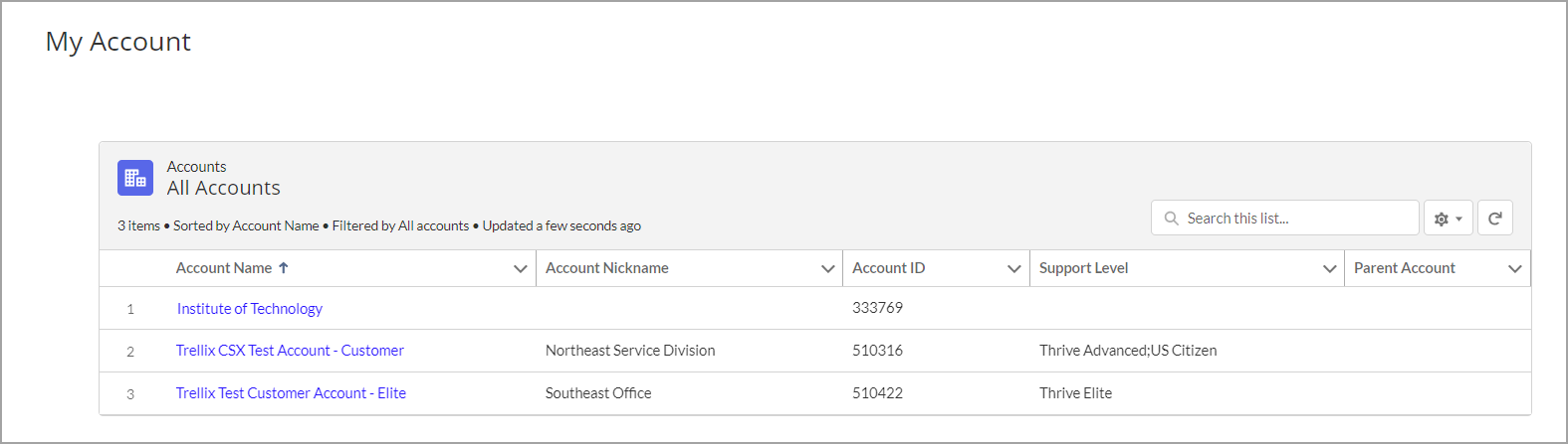Screenshot of the My Account view showing a list/table of available accounts (Account Name, Account Nickname, Account ID, Support Level) displayed for selection.