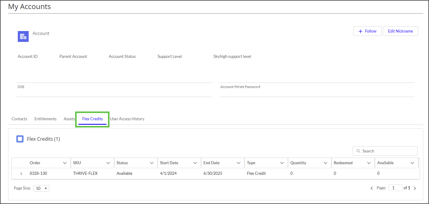 Screenshot of the My Accounts page showing the Flex Credits tab and a Flex Credits table with columns Order, SKU, Status, Start Date, End Date, Type, Quantity, Redeemed, Available