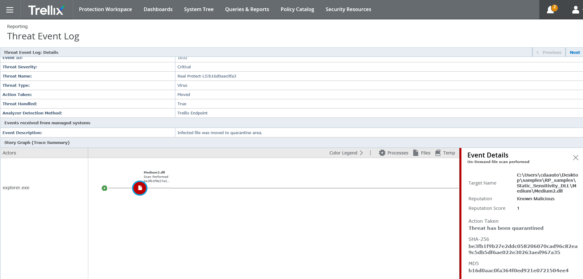 Screenshot of the Trellix Threat Event Log and Story Graph interface showing event details panel on the right