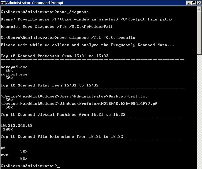 Command Prompt screenshot titled Administrator: Command Prompt showing MOVE_Diagnose output. The black console shows usage lines and results including sections labeled Top 10 Scanned Processes, Top 10 Scanned Files, Top 10 Scanned Virtual Machines, and Top 10 Scanned File Extensions with example entries and percentage values.