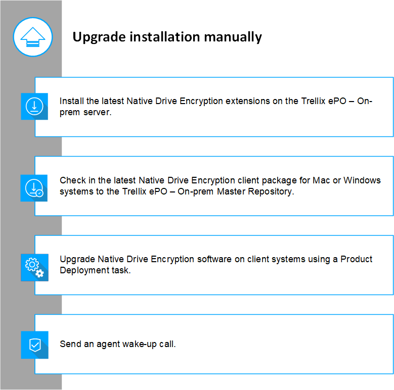Upgrade_installation_manually_updated.png