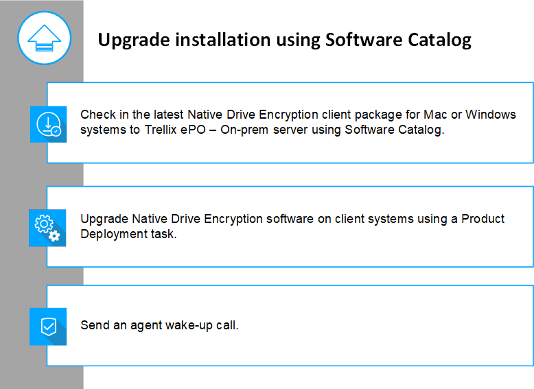 Upgrade_installation_using_software_catalog_updated.png
