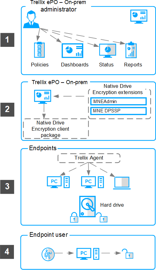 How_it_works_updated.png