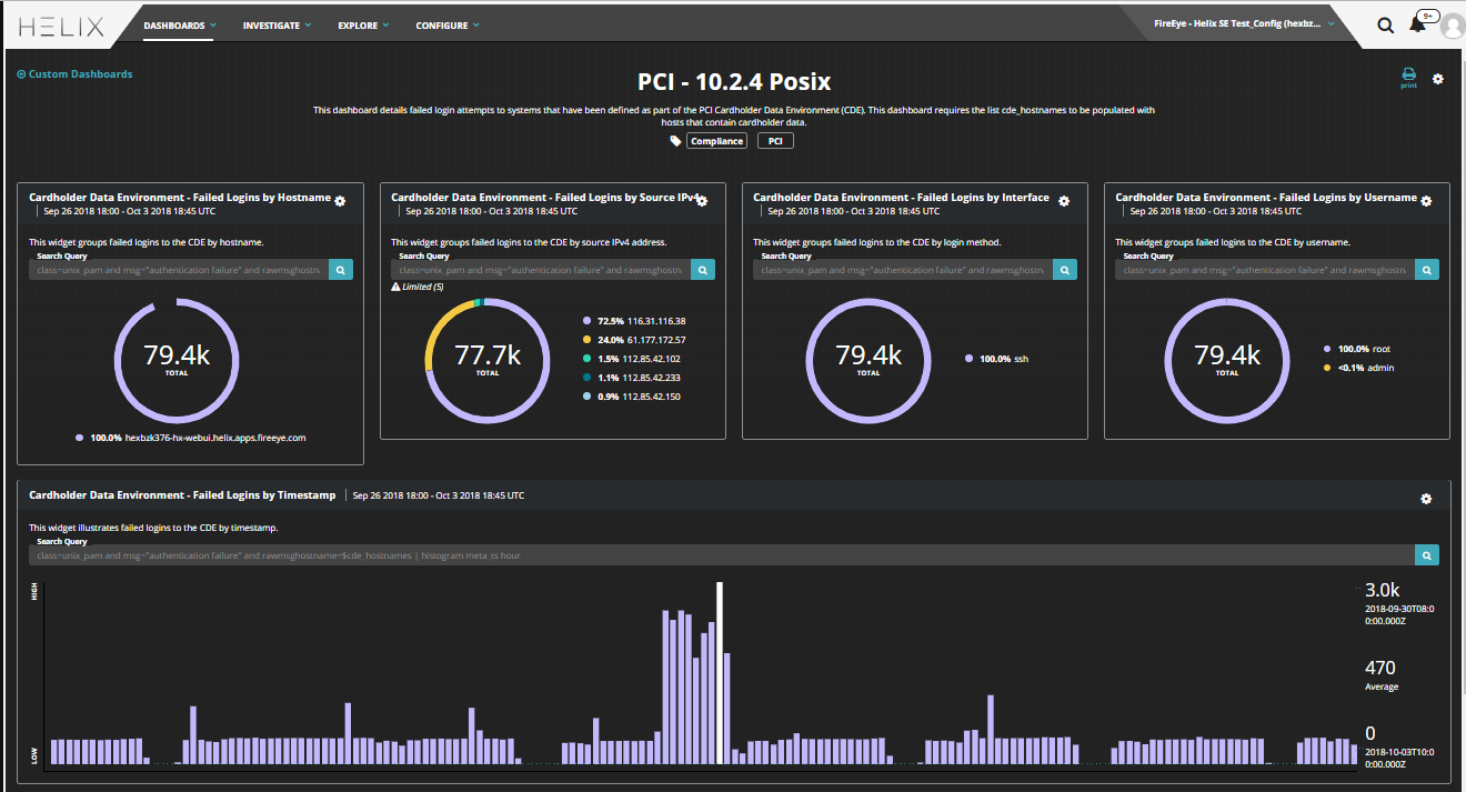 Dashboard - 10.2.4 Posix.PNG