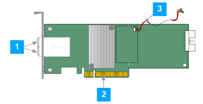 GUID-E14F0229-EC24-4F64-95A9-380A03F57C35-low.png