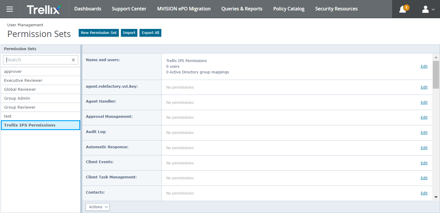 Display of new Permission set