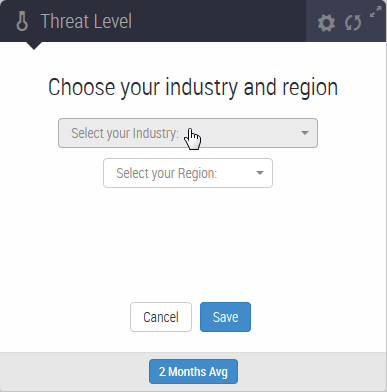 scap_ips_dashboard_1_Threat_Level_initial.png