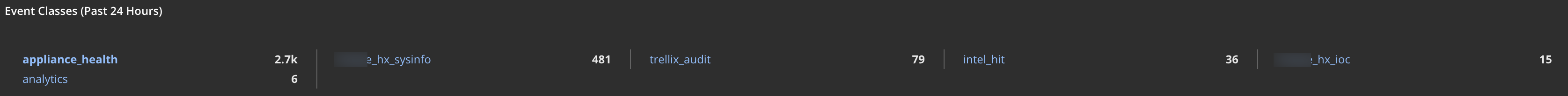 HelixXDR_EventClasses.png