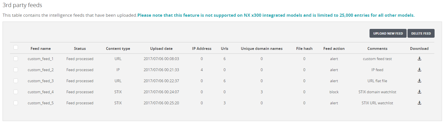 CM_CustomIOCUploadFeedList_scap.png