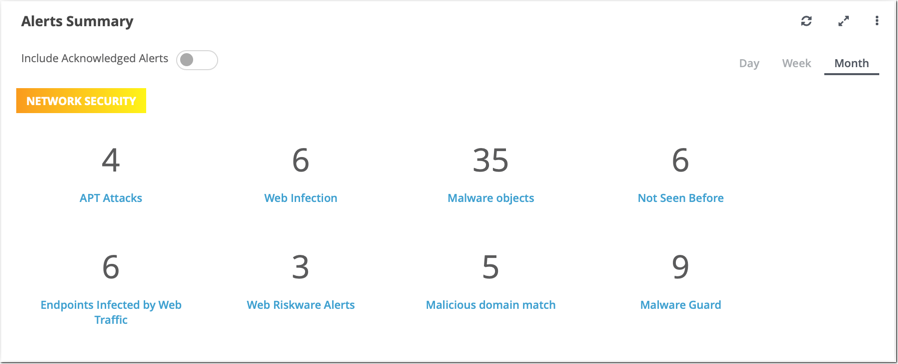CM_Dashboard_0_Alerts_Summary_NX_only_scap.png