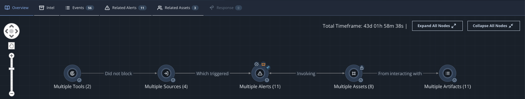 Helix_OverviewGraphCollapsed.png