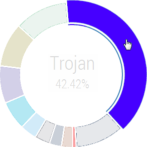 icon_ips_dashboard_arc_link.png