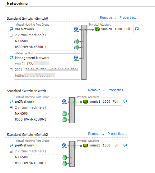 DG_ESXi_fullConfig_scap.png
