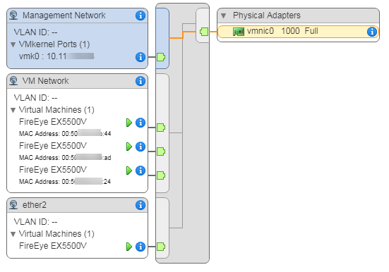 DG_ESXi_virtualNetworkvSwitch0FinalEX_scap.png
