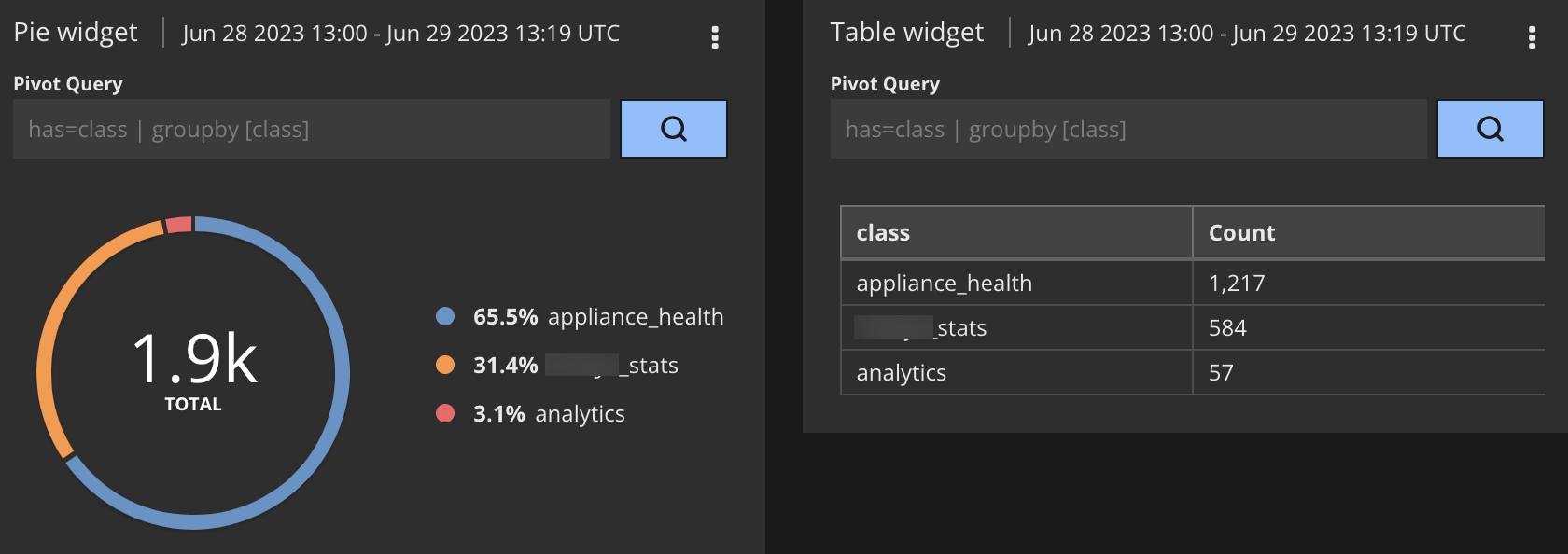 HelixXDR_PieTableWidget.png
