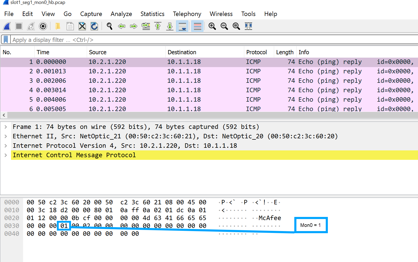 Monitoring Port 0