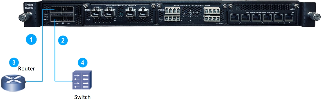 NS9600_inlinemode_nonPFO.jpg