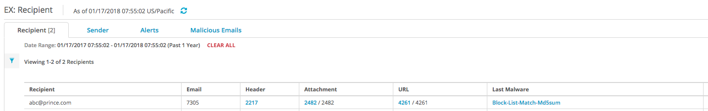EX_BlockedDetailsRecipient_scap.png