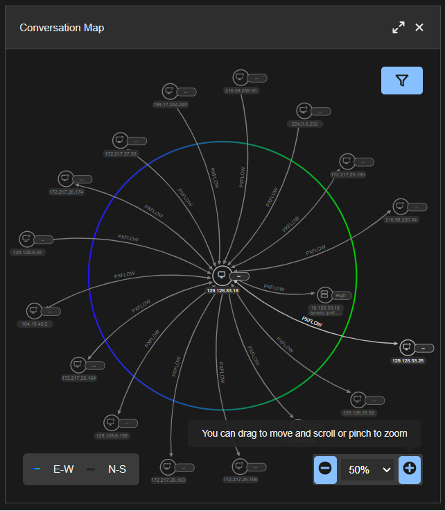 conversation_map.png