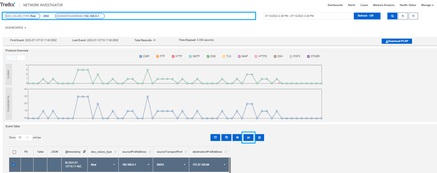 Corresponding flow entry identified on NI Dashboard