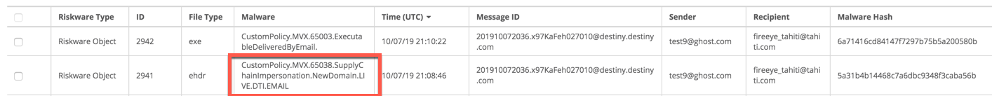 EX_ImpersonatorSupplyChain_Alert_scap.png