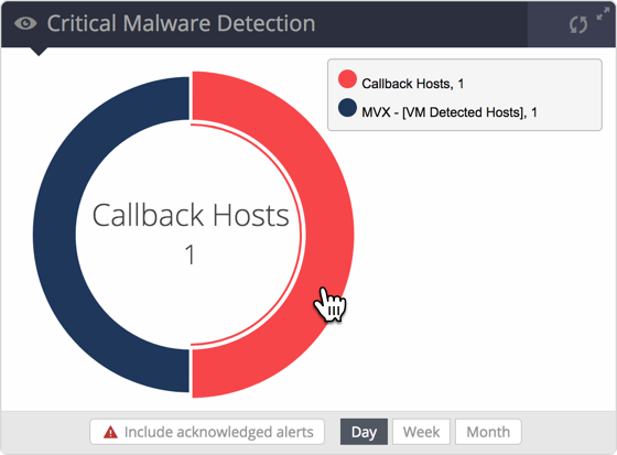 NX_SmartVision_CMD_edition_2_NX_CallBackHosts_hand.png