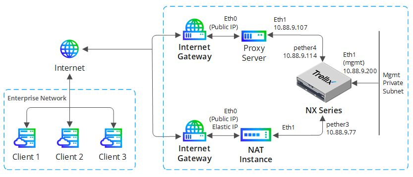 Use_Case-4.png Use_Case-4.png