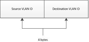 GUID-EAC88CA9-A5C2-4CC6-87B8-183B0F8AE3A0-low.png