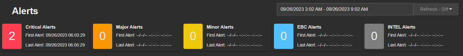 UI_AlertPage_Summary_IA_scap.png