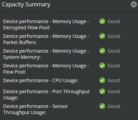 Capacity Summary