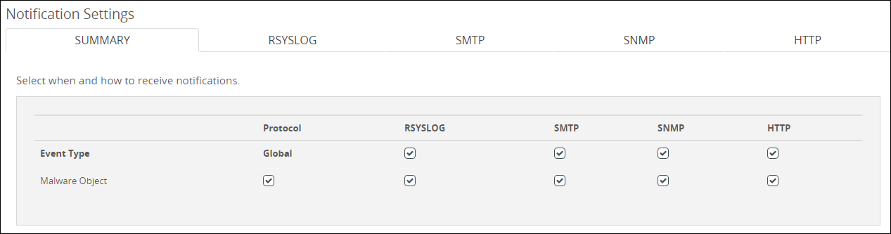 CM_NotifSummary_scap.PNG
