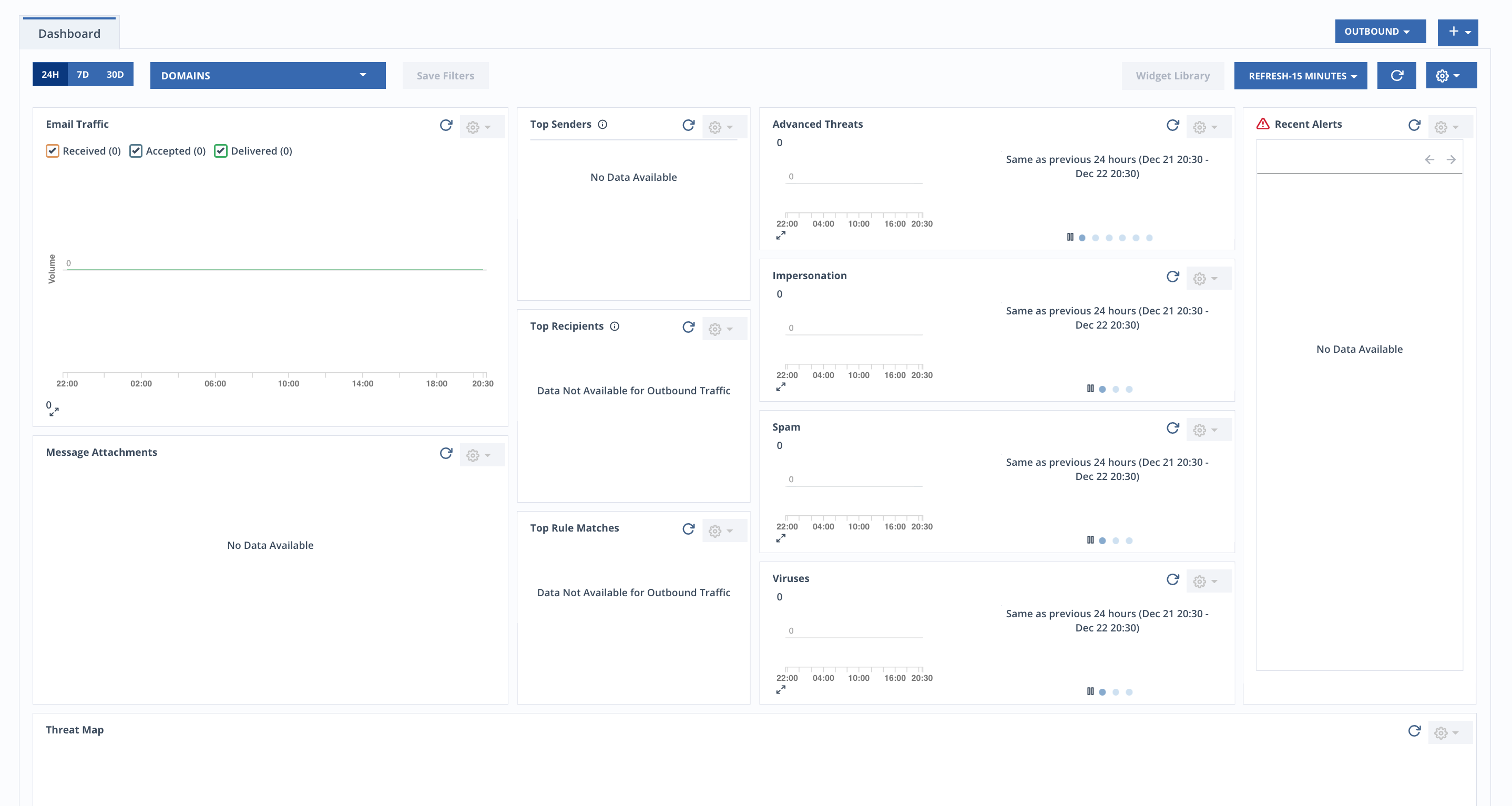 ETP_Dashboard2.png