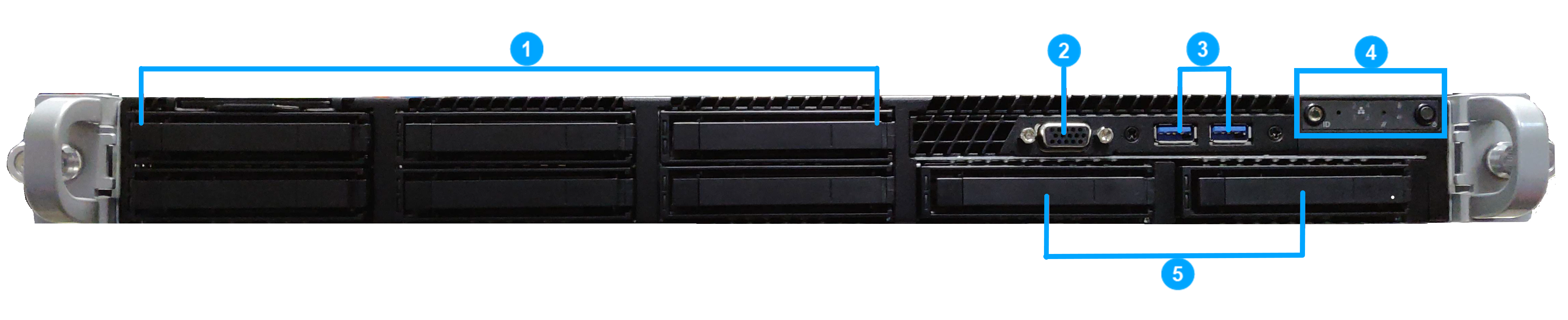 Manager Appliance Front Panel