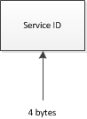 GUID-F5D3965D-D3B6-4A76-B5DB-0650377B9D82-low.png