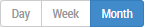ctrl_ips_dashboard_day-week-month.png