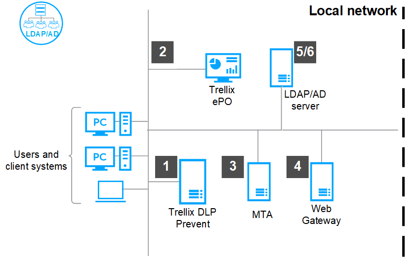 GUID-8C9ACE9A-F12B-428B-8640-53F1EA4726B0-low.png