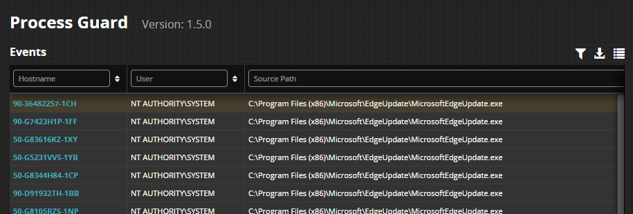 PG_Dashboard.PNG