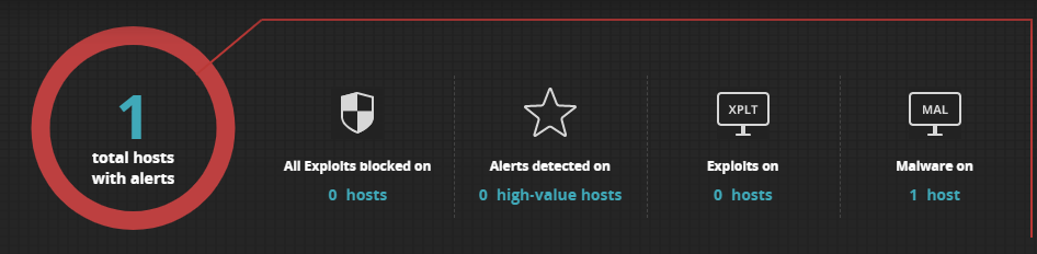 DashAlerts.png
