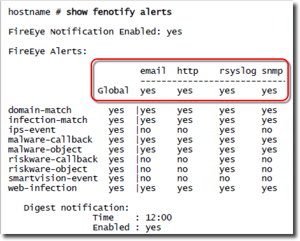 SmartVision_AlertDistribution_fenotifyMethodsEnabled_120dpi.png